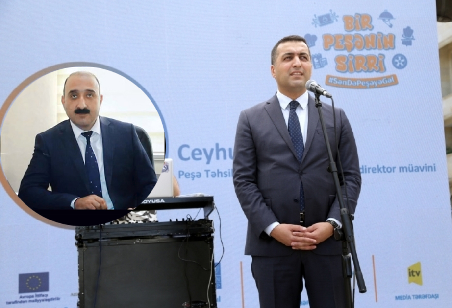 Ceyhun kerimov